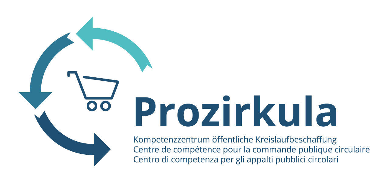 Logo Proziklura